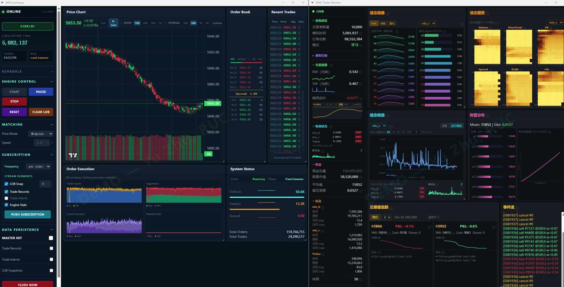 Exchange Engine and Main ABM Trader Monitor running in parallel